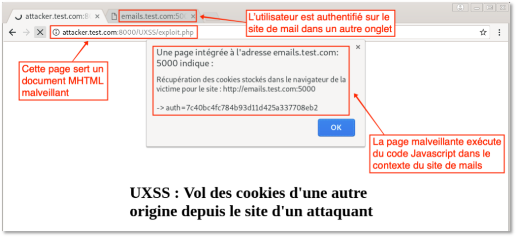 Exploitation de la faille CVE-2017-5124 afin de voler les cookies d’une autre origine depuis le site d’un l- ’attaquant