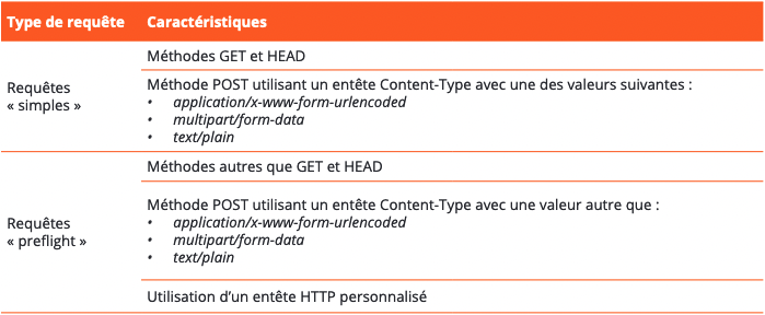 Universal Cross Site Scripting #2