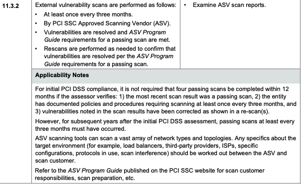 PCI DSS SAQ 2