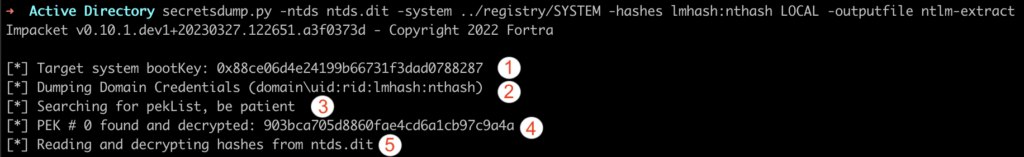 Command used to extract user hashes from a NTDS file